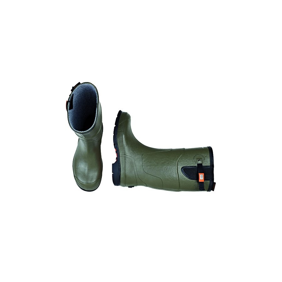 Bottes tretorn thule