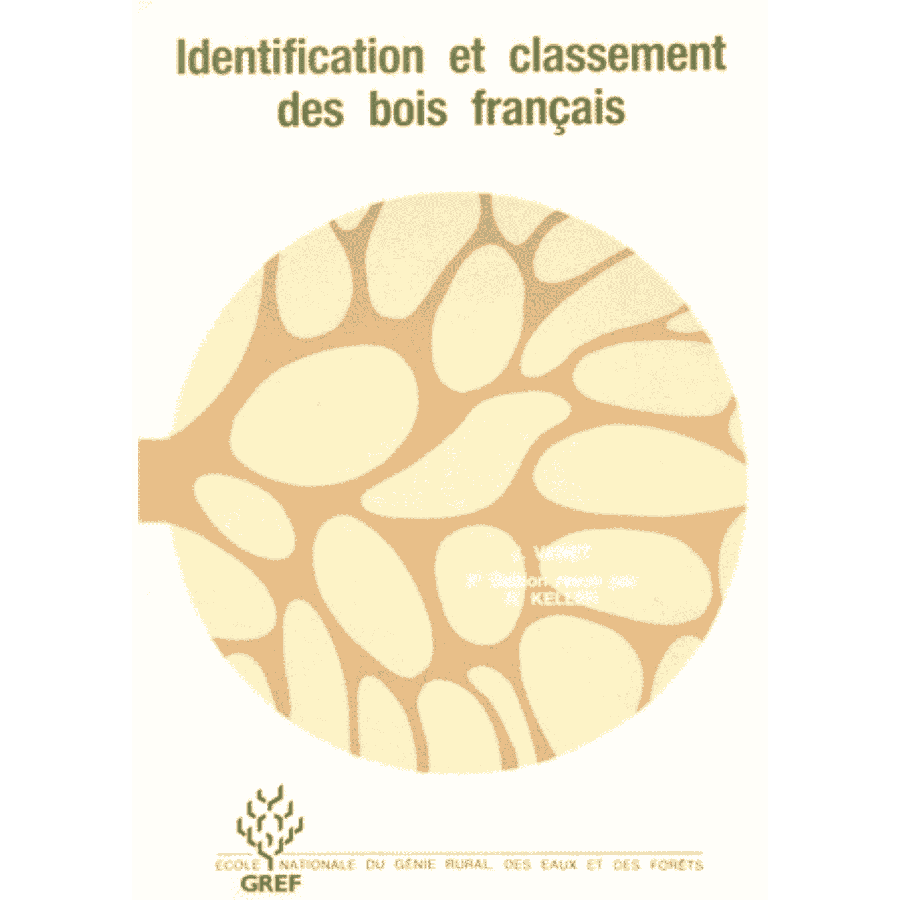 Identification et classement...