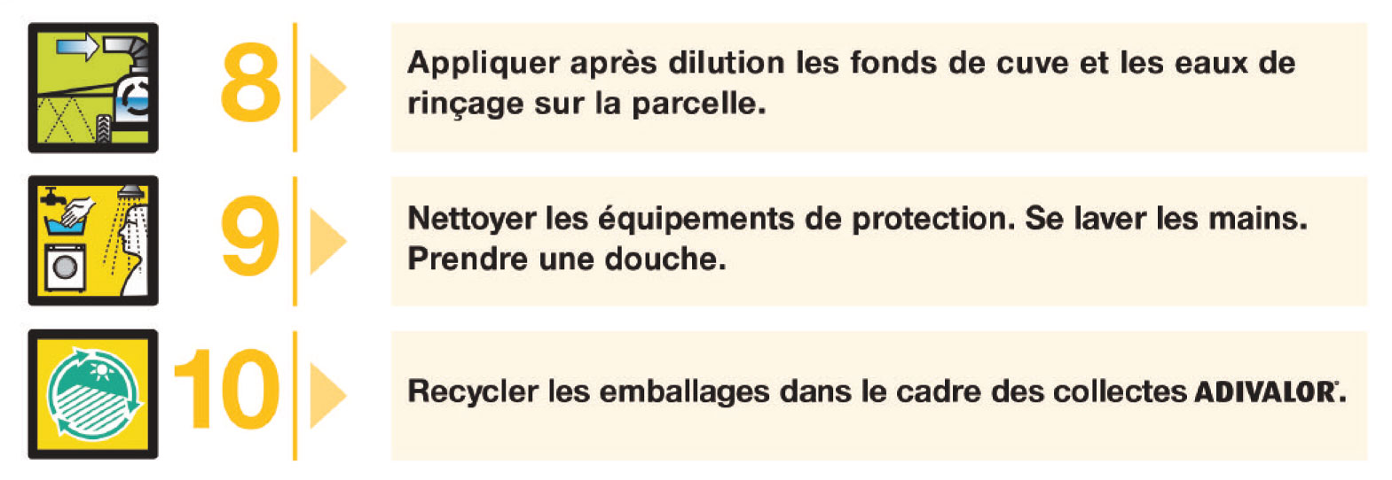 Les bonnes pratiques phytopharmaceutiques après l'application